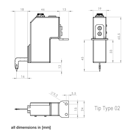 Tip Type 02